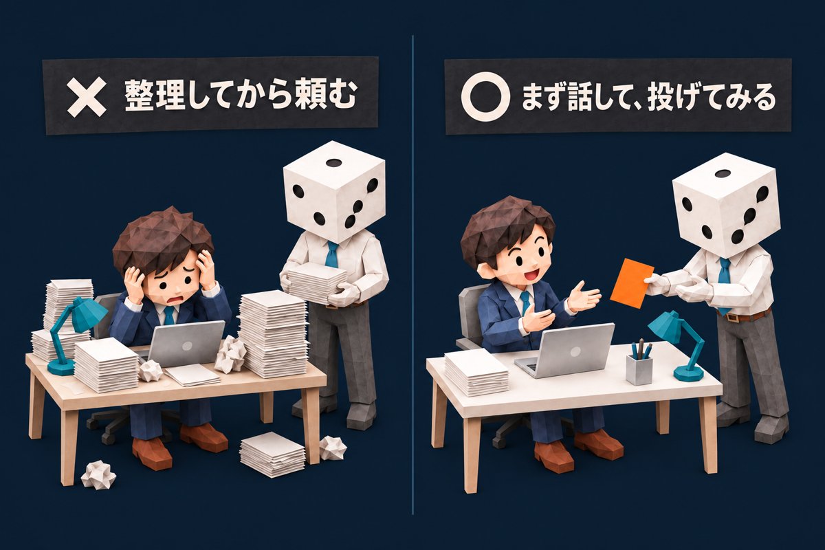 「整理してから頼まない。まず投げてみる」を表したイラスト